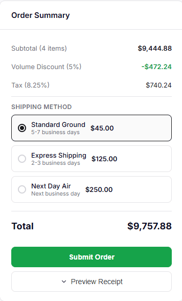 Order Summary with shipping and total